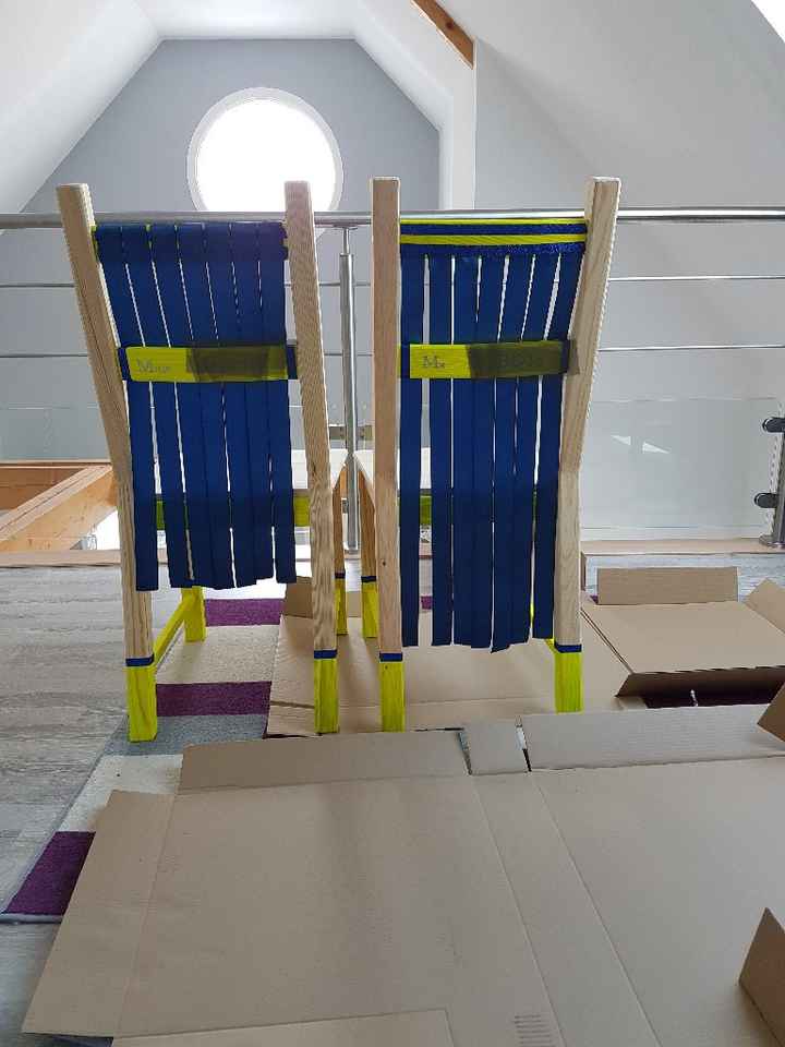 Déco de chaises laquelle choisir? - 1