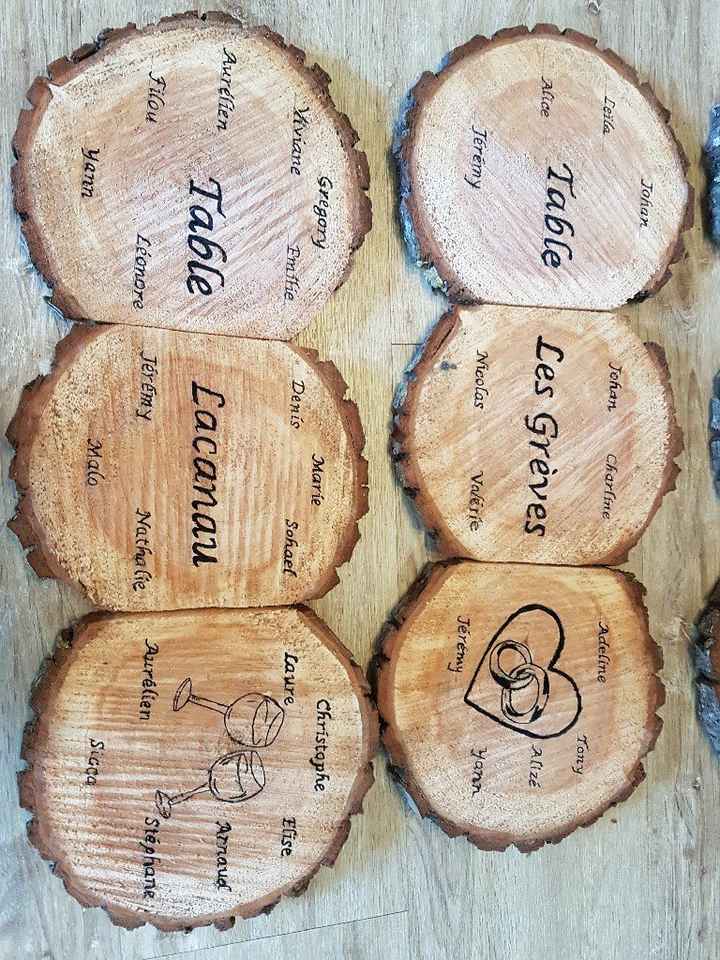 Mon plan de table 😀 - 3