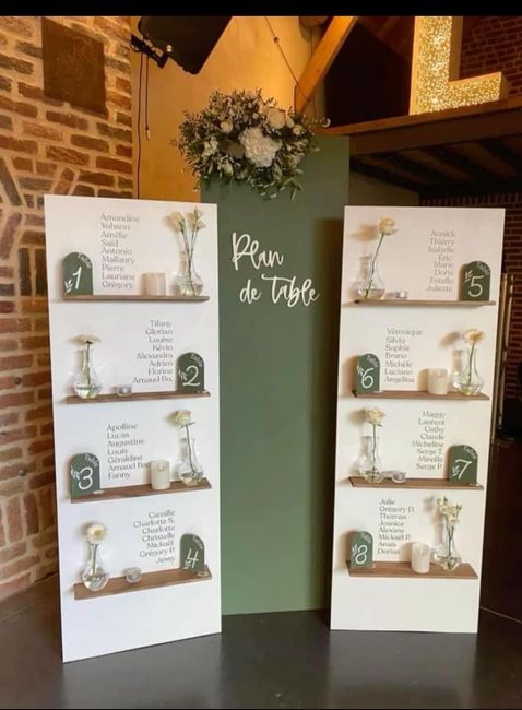 Inspiration plan de table et livre d’or 1
