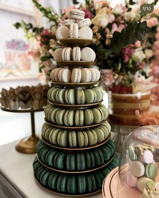 Inspiration desserts - 2