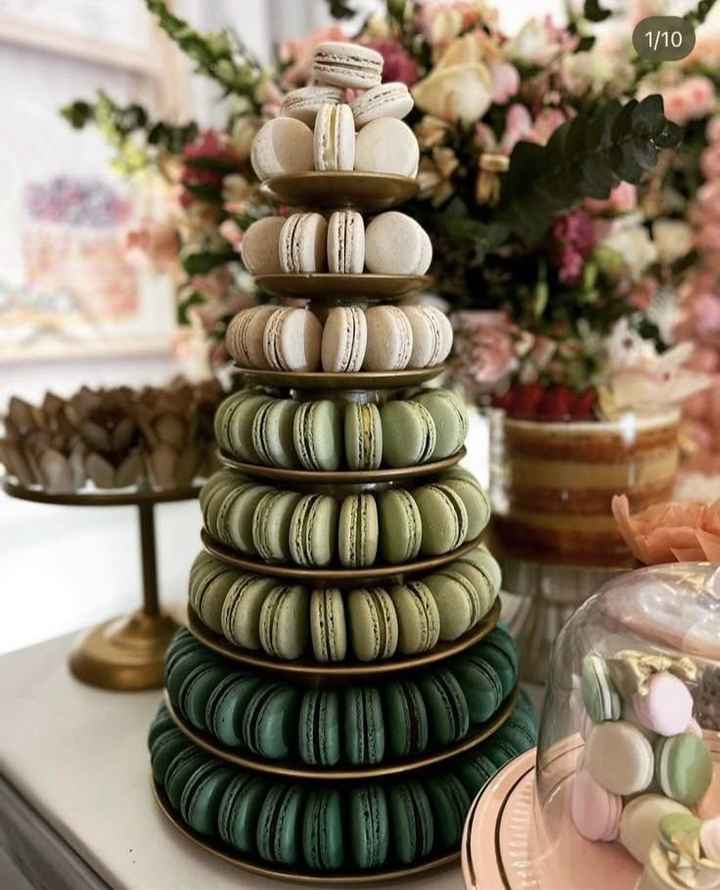 Inspiration desserts - 2