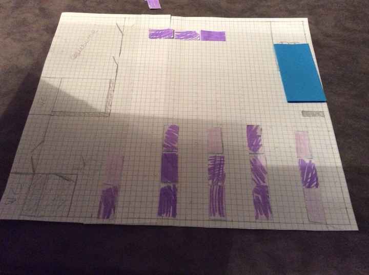 Disposition tables 