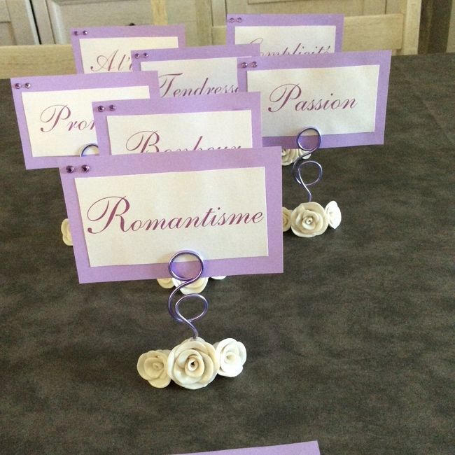 Noms tables