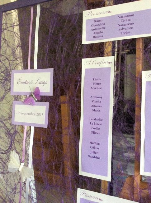 plan de tables