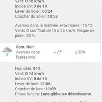 Météo - 1