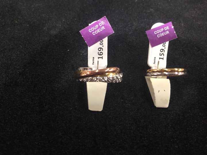 Les alliances où les trouver ? - 1