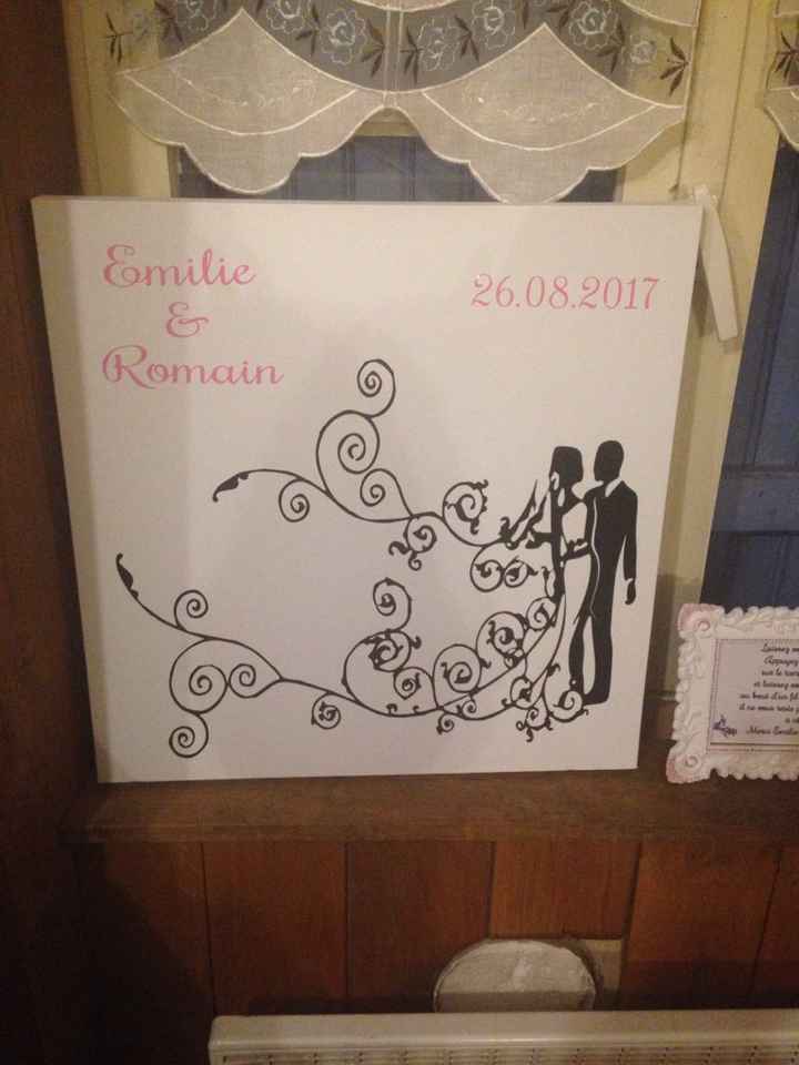 Arbre à empreintes - 1