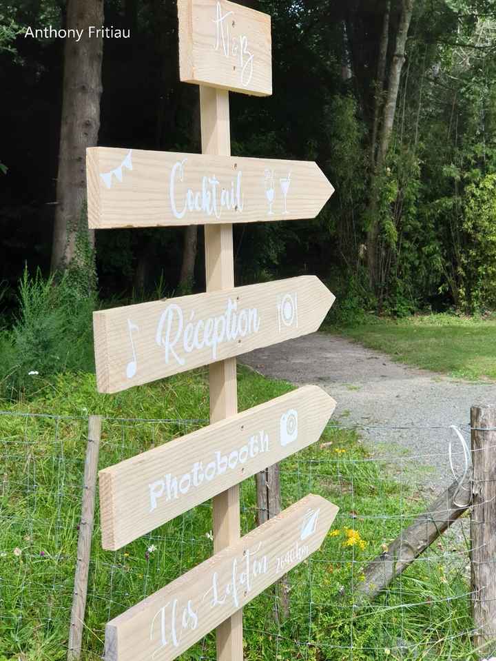 Panneaux directionnels