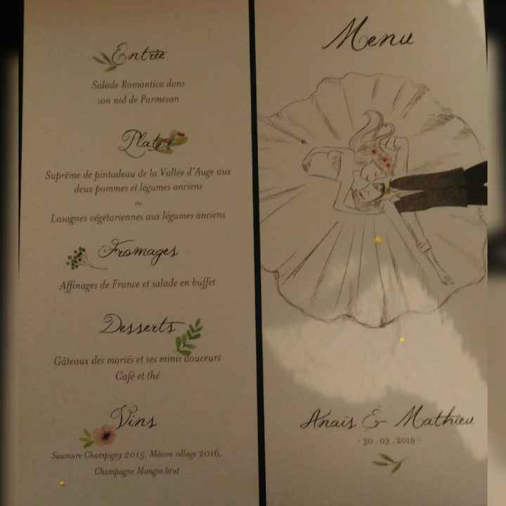 Le menu