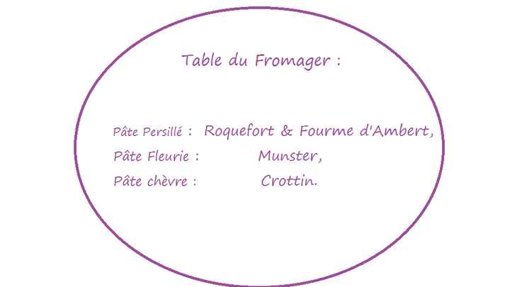Le coin du fromager