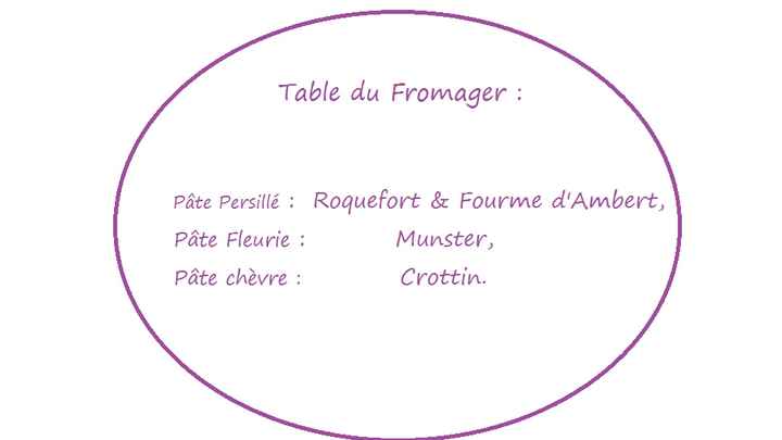 Le coin du fromager