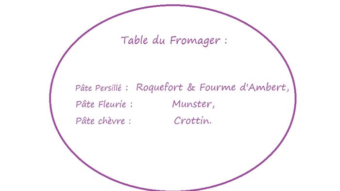 Le coin du fromager