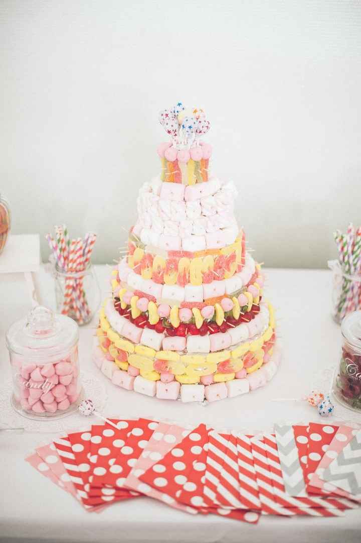 Notre Candy Bar