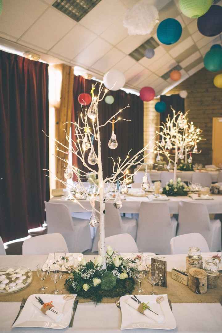 Décoration de table