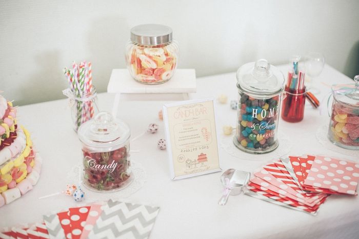 Notre Candy Bar