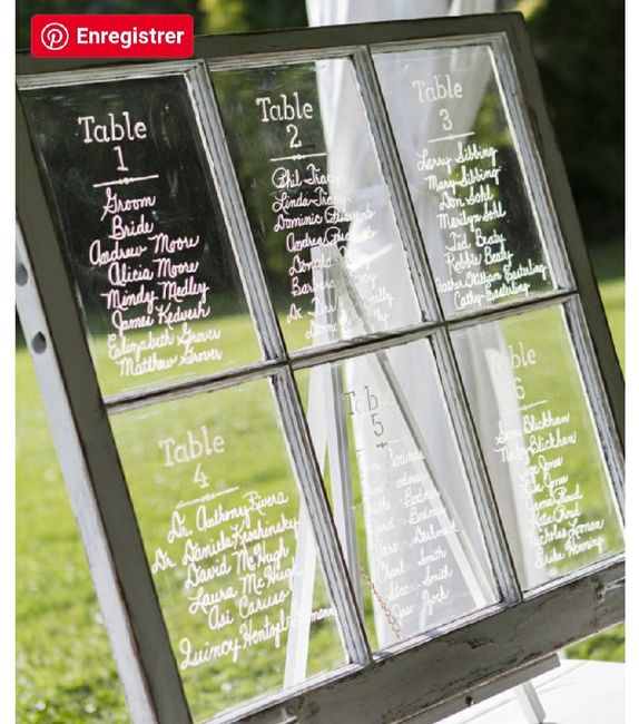 Idée plan de table 3