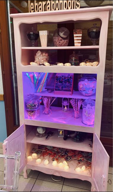Candy-bar, Foire aux questions ! 4