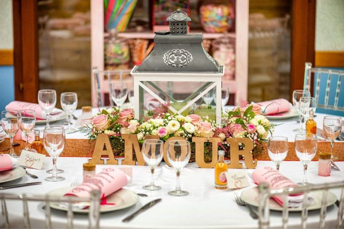 Vos nom de Tables - 2