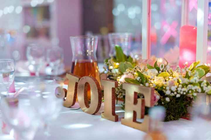 Nom des tables - 2