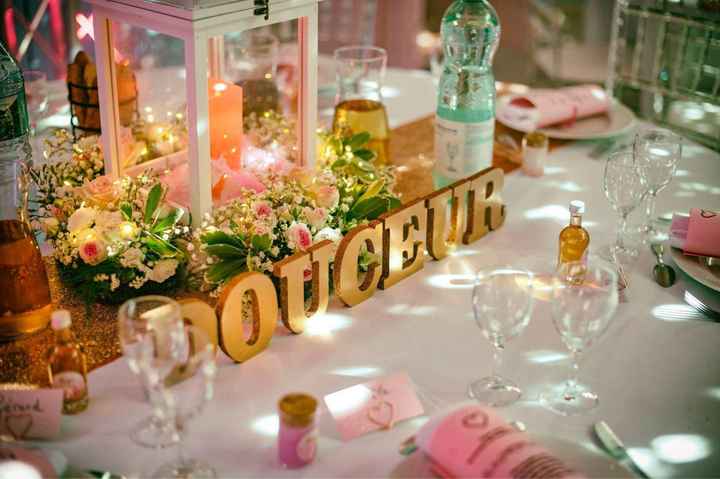 Nom des tables - 3
