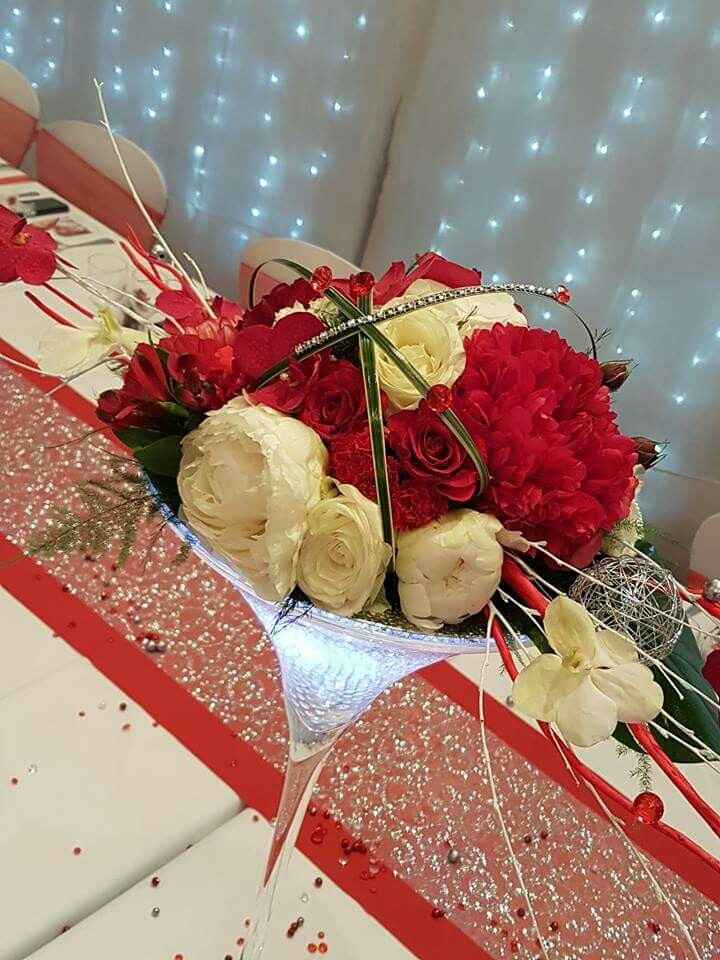 Décoratrice frais d'installation cher ou pas ? ?? - 2