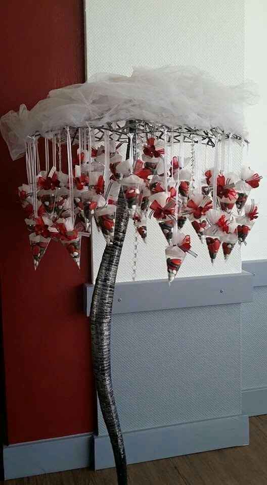 Décoratrice frais d'installation cher ou pas ? ?? - 3