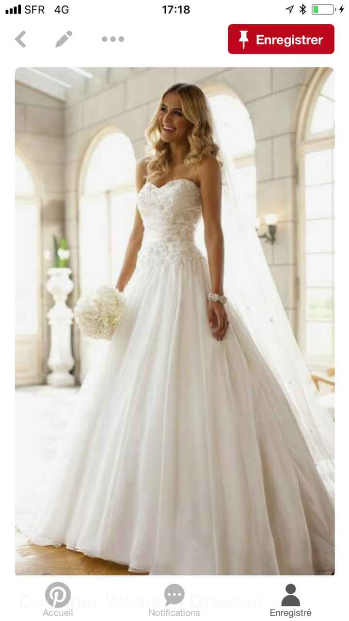  Où trouver une belle robe à cannes - 3