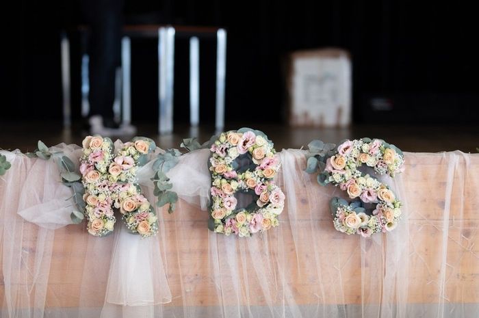 Dis-moi ton thème de mariage ! 😍 1