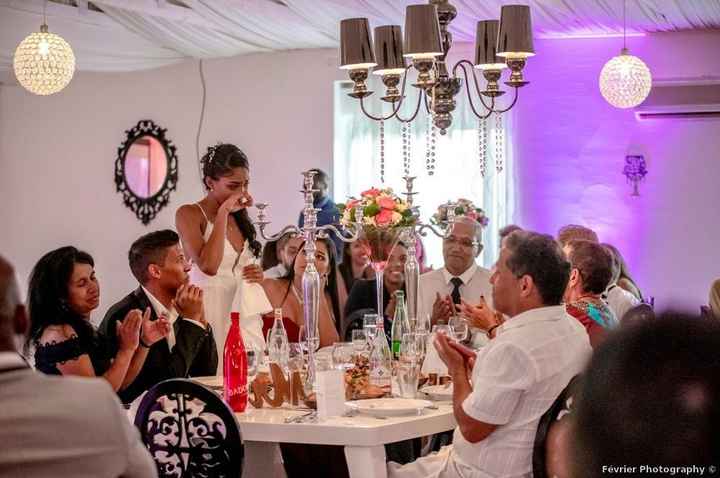 Quelle est l'implication des tes parents / beaux parents dans le mariage ? - 1
