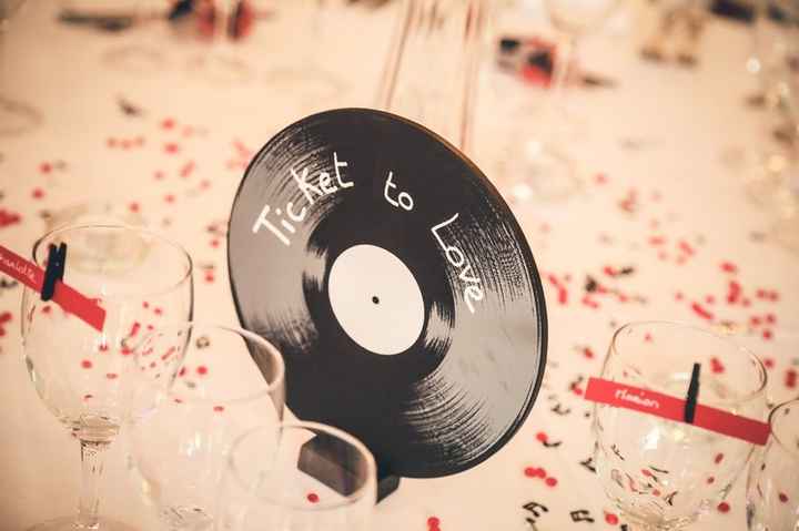 Comment seront tes noms de table ? - 1