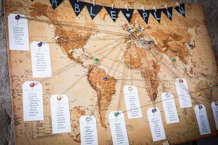 Des DIY pour ton mariage : oui ou non ? - 1