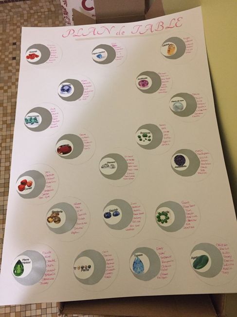 Plan de table et serviette prêt 😅😉🙂 - 2