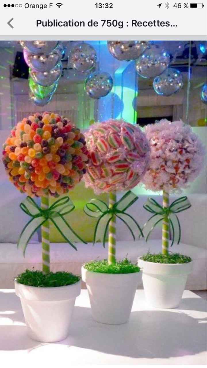  Deco bar a bonbon - 1