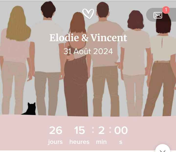 Team août 2024 🎉🥳 - 1