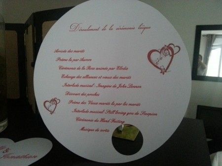 déroulement eventail