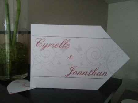 pancarte pour indiquer le chemin