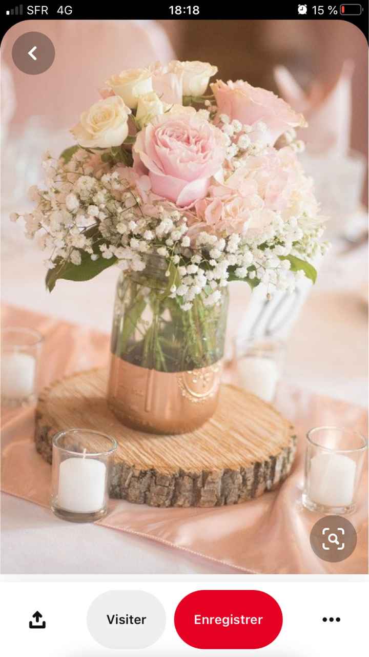 Mélange de deux styles, thèmes - 2