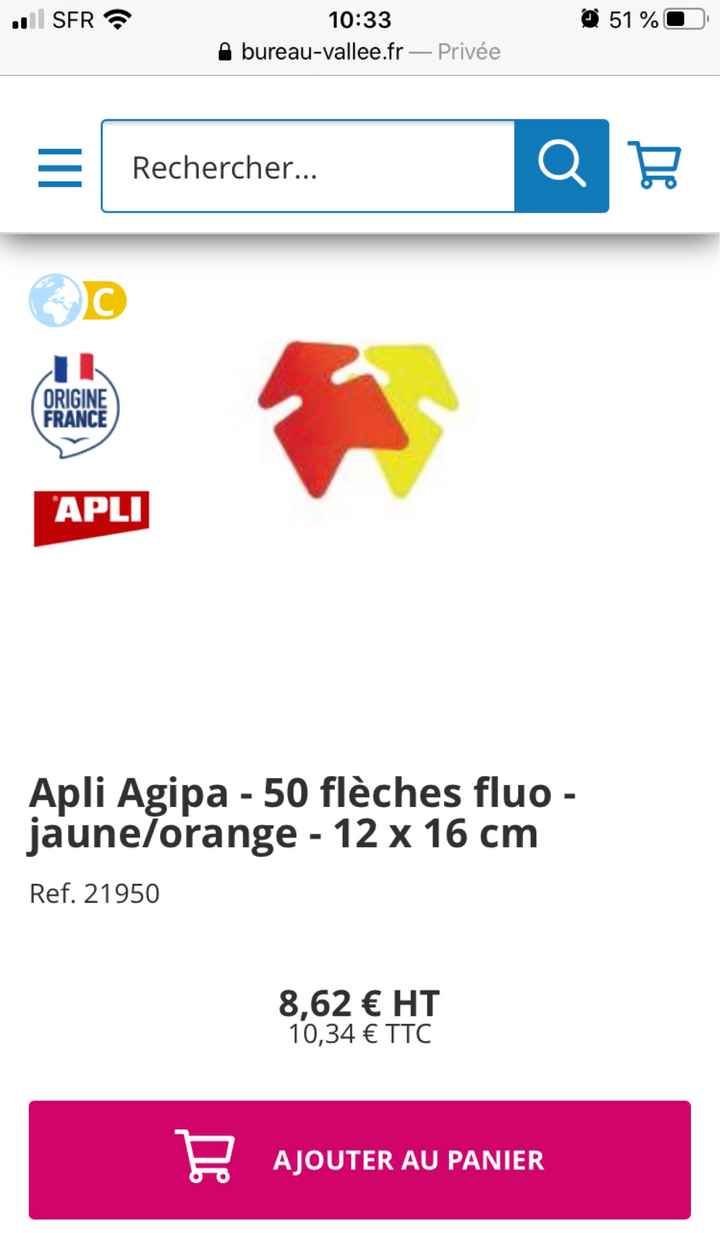 Où trouver des pancartes ? - 1