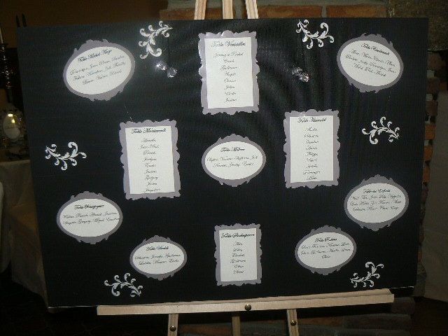 plan de salle :-)
