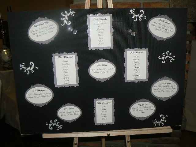 plan de salle :-)