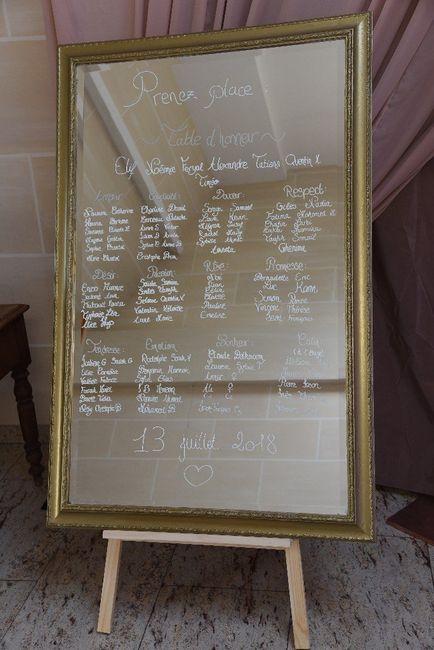 miroir plan de salle