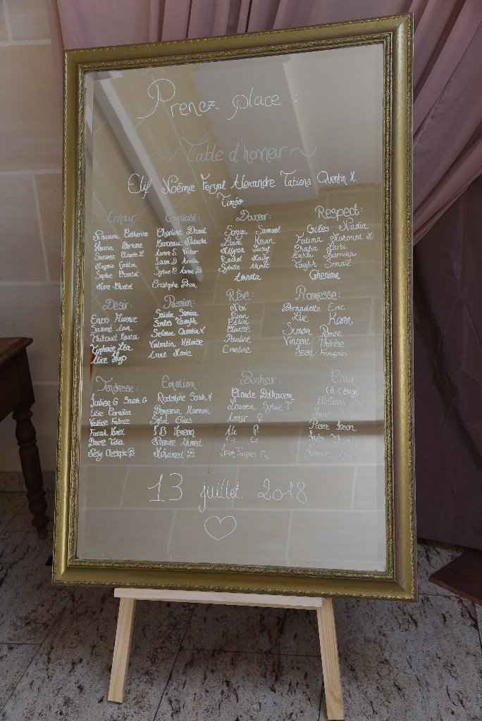 miroir plan de salle