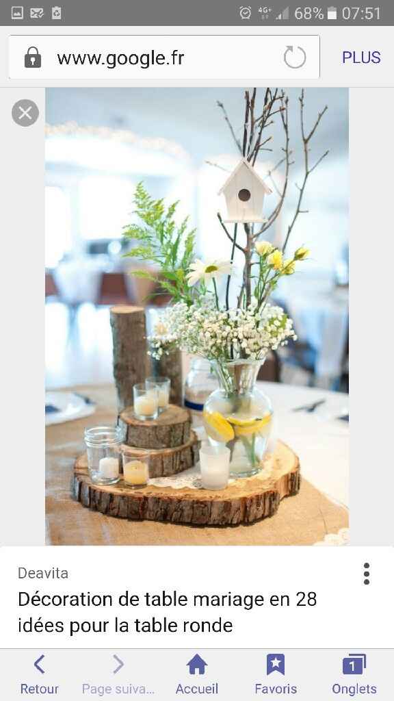 Deco thème champetre - 1