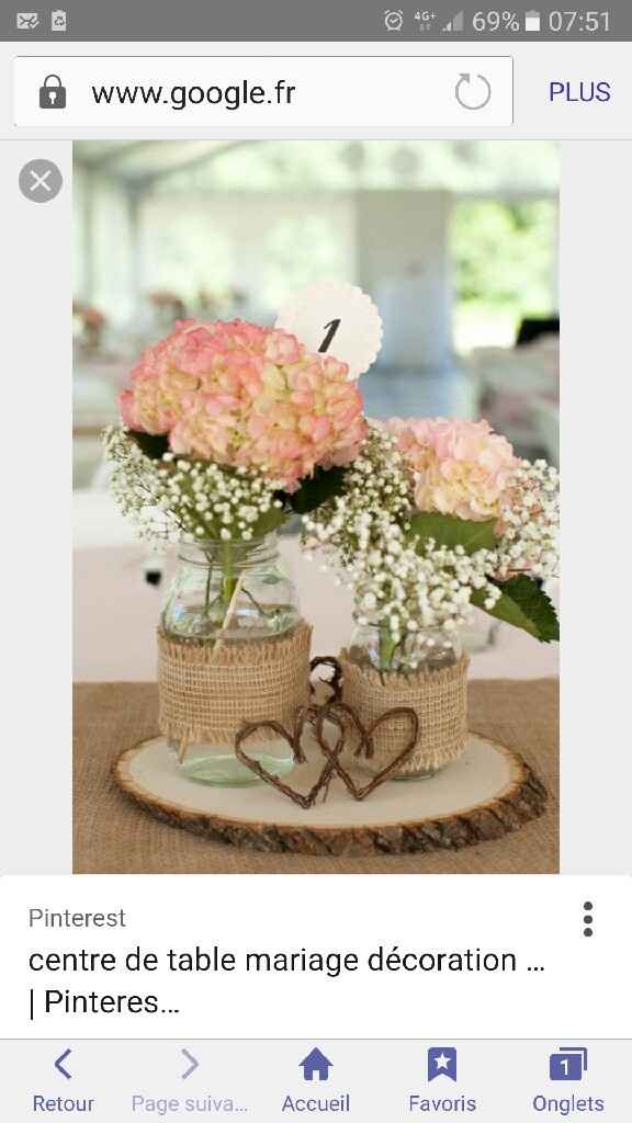 Deco thème champetre - 2