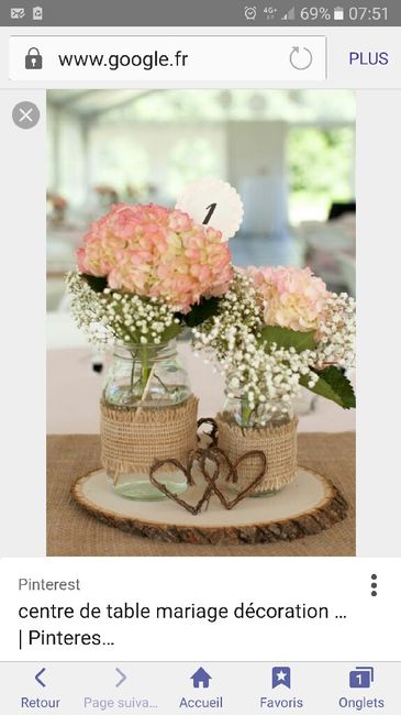 Deco thème champetre - 2