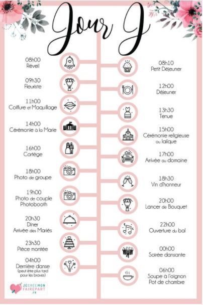 Horaires de préparation 2