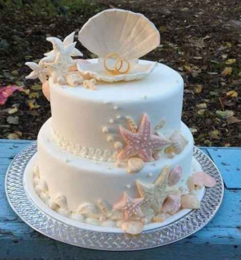 10. Comment sera ton dessert ? - 1