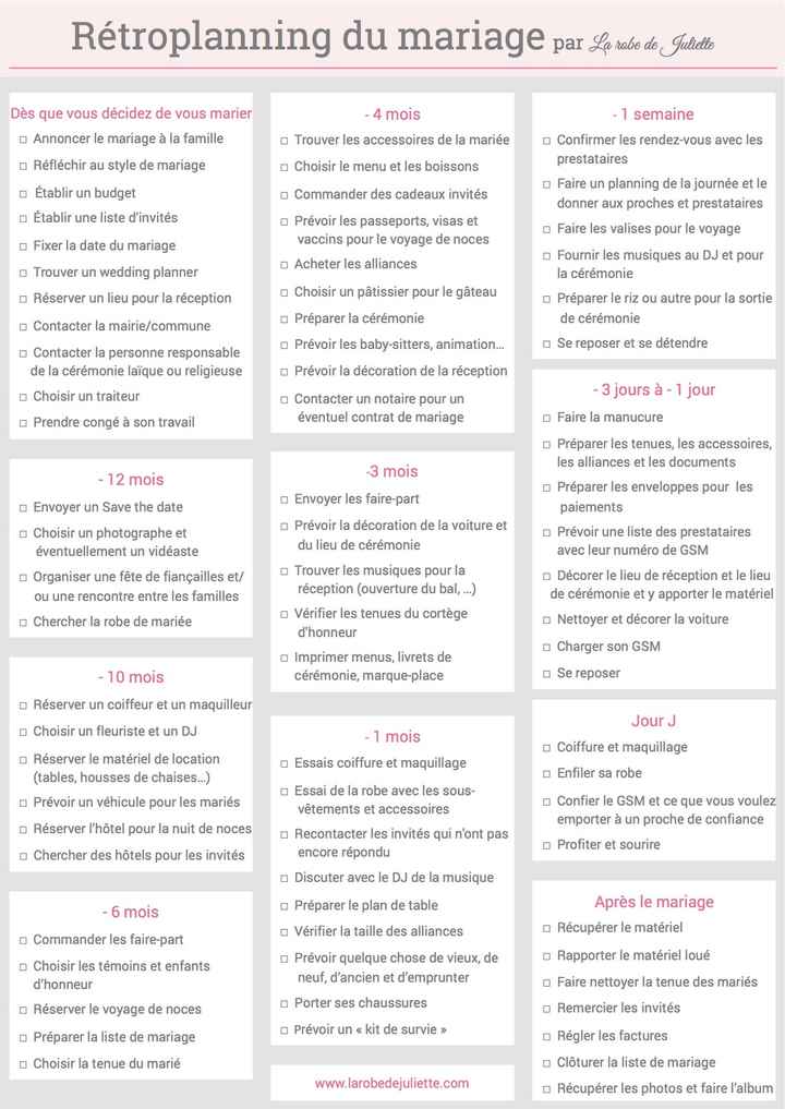 Liste de mariage - 1