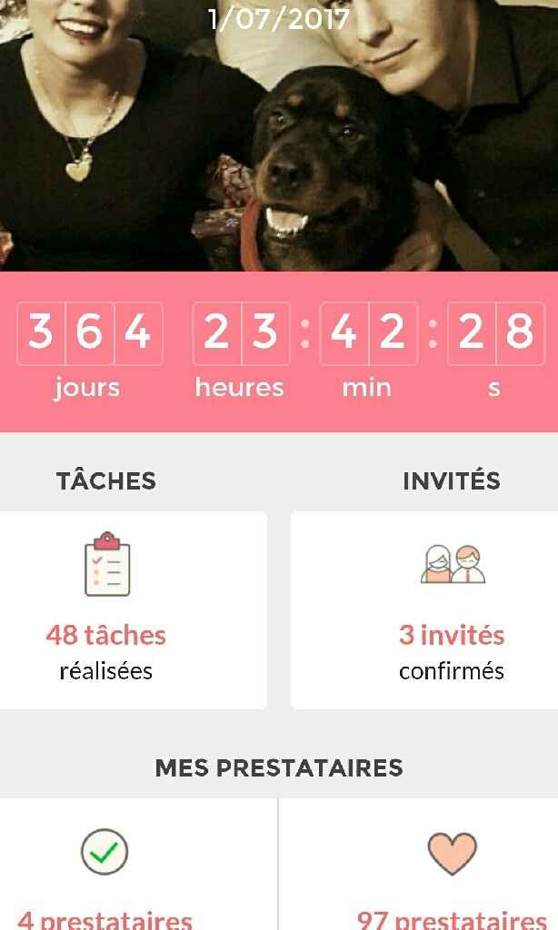 Voilà - 1