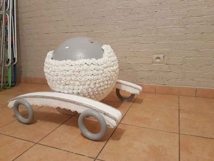 Création de mon urne - 1